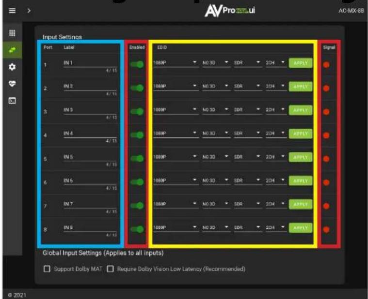 Input Settings Port Label 1 IN 1 4 / 15 2 IN 2 4 / 16 3 IN 3 4 / 15 4 IN 4 4 / 16 5 IN 5 4 / 16 6 IN 6 4 / 16 7 IN 7 4 / 16 8 IN 8 4 / 16 Enabled ESID 1000P NO 3D SDR 2CH APPLY 1000P NO 3D SDR 2CH APPLY 1000P NO 3D SDR 2CH APPLY 1000P NO 3D SDR 2CH APPLY 1000P NO 3D SDR 2CH APPLY 1000P NO 3D SDR 2CH APPLY 1000P NO 3D SDR 2CH APPLY Global Input Settings (Applies to all inputs) Support Dolby MAT Require Dolby Vision Low Latency (Recommended) © 2021