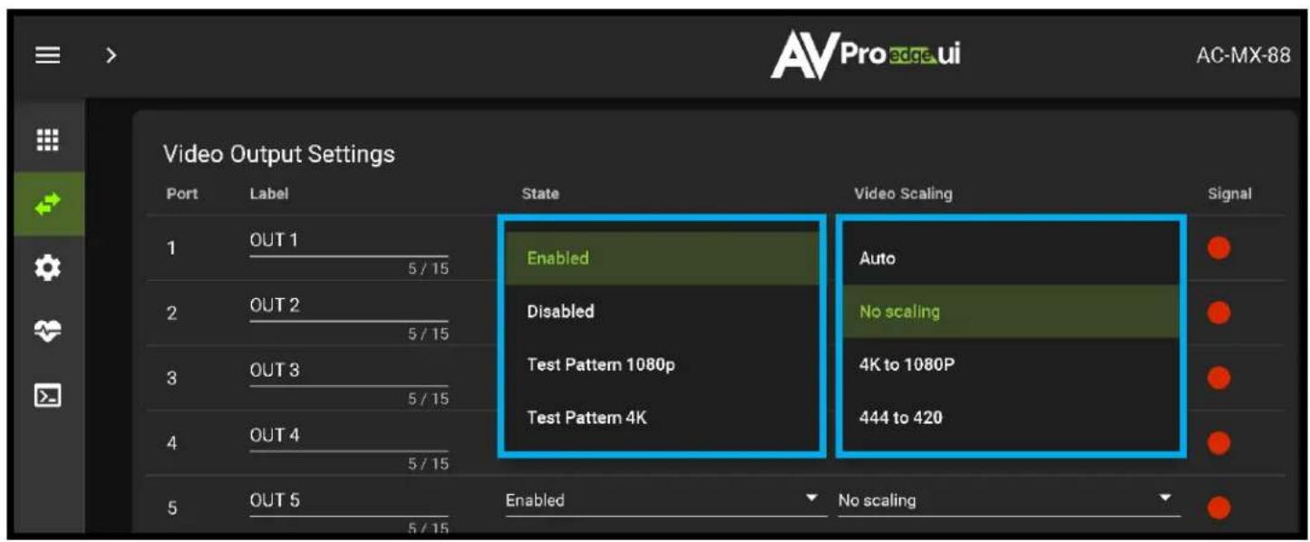 AVPro edge.ui AC-MX-88 Video Output Settings Port Label State Video Scaling Signal 1 OUT 1 Enabled Auto 5 / 15 Disabled No scaling 2 OUT 2 Test Pattern 1080p 4K to 1080P 5 / 15 Test Pattern 4K 444 to 420 3 OUT 3 5 / 15 4 OUT 4 5 / 15 5 OUT 5 Enabled No scaling