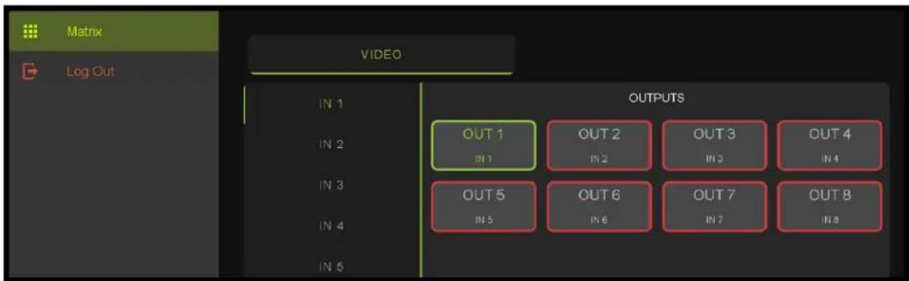 Matrix Log Out VIDEO IN 1 IN 2 IN 3 IN 4 IN 5 OUTPUTS OUT 1 IN 1 OUT 2 IN 2 OUT 3 IN 3 OUT 4 IN 4 OUT 5 IN 5 OUT 6 IN 6 OUT 7 IN 7 OUT 8 IN 8