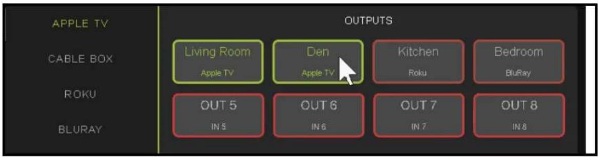 APPLE TV CABLE BOX ROKU BLURAY OUTPUTS Living Room Apple TV Den Apple TV Kitchen Roku Bedroom BluRay OUT 5 IN 5 OUT 6 IN 6 OUT 7 IN 7 OUT 8 IN 8