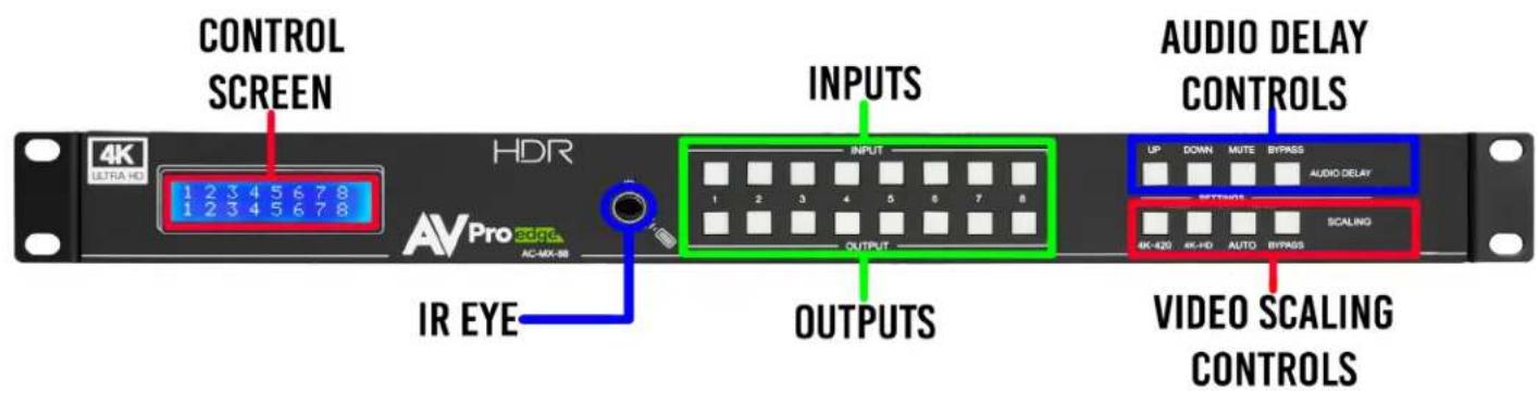 CONTROL SCREEN 1 2 3 4 5 6 7 8 1 2 3 4 5 6 7 8 HDR AVPro edge AC-MX-88 IR EYE INPUTS OUTPUTS AUDIO DELAY CONTROLS UP DOWN MUTE BYPASS AUDIO DELAY SETTORA 6K-420 4K-HD AUTO BYPASS VIDEO SCALING CONTROLS