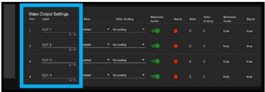 Video Output Settings Port Label State Video Scaling Biotstream Audio Signal State Video scaling Biotstream Audio Signal 1 OUT 1 No scaling 0 0 true true 2 OUT 2 No scaling 0 0 true true 3 OUT 3 No scaling 0 0 true true 4 OUT 4 No scaling 0 0 true true
