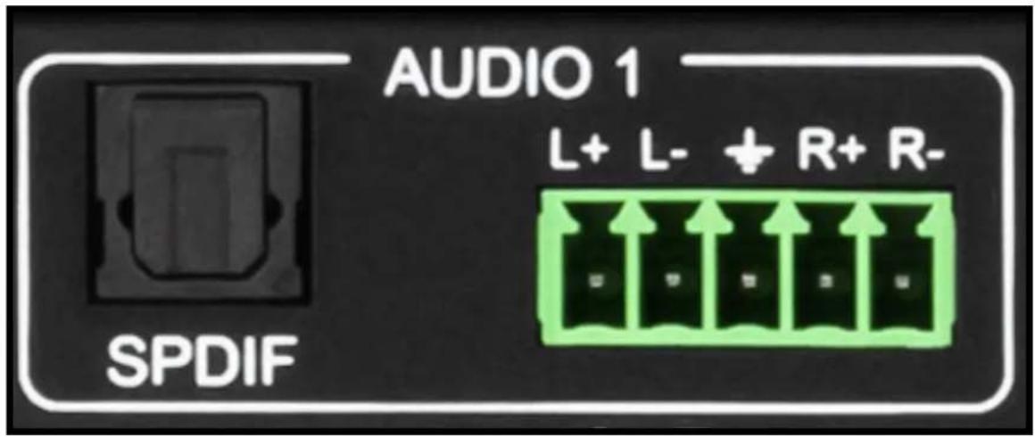 AUDIO 1 L+ L- + R+ R- SPDIF