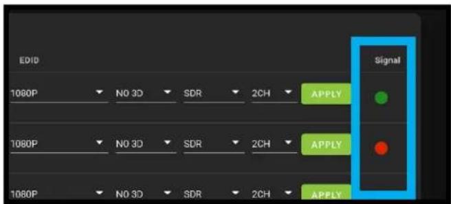 EDID 1080P NO 3D SDR 2CH APPLY Signal 1080P NO 3D SDR 2CH APPLY 1080P NO 3D SDR 2CH APPLY