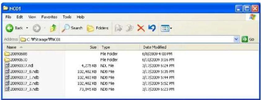 NC01 File Edit View Favorites Tools Help Back Search Folders Address C:\WStorage\WhNC01 Go Name Size Type Date Modified 20090308 File Folder 6/8/2009 4:00 PM 20090310 File Folder 6/10/2009 3:16 PM 20090317.ind 4,275 KB NDL File 3/17/2009 5:24 PM 20090317_0.ndb 102,402 KB NDB File 3/17/2009 5:35 PM 20090317_1.ndb 102,403 KB NDB File 3/17/2009 5:44 PM 20090317_2.ndb 102,402 KB NDB File 3/17/2009 5:52 PM 20090317_3.ndb 73,845 KB NDB File 3/17/2009 5:23 PM