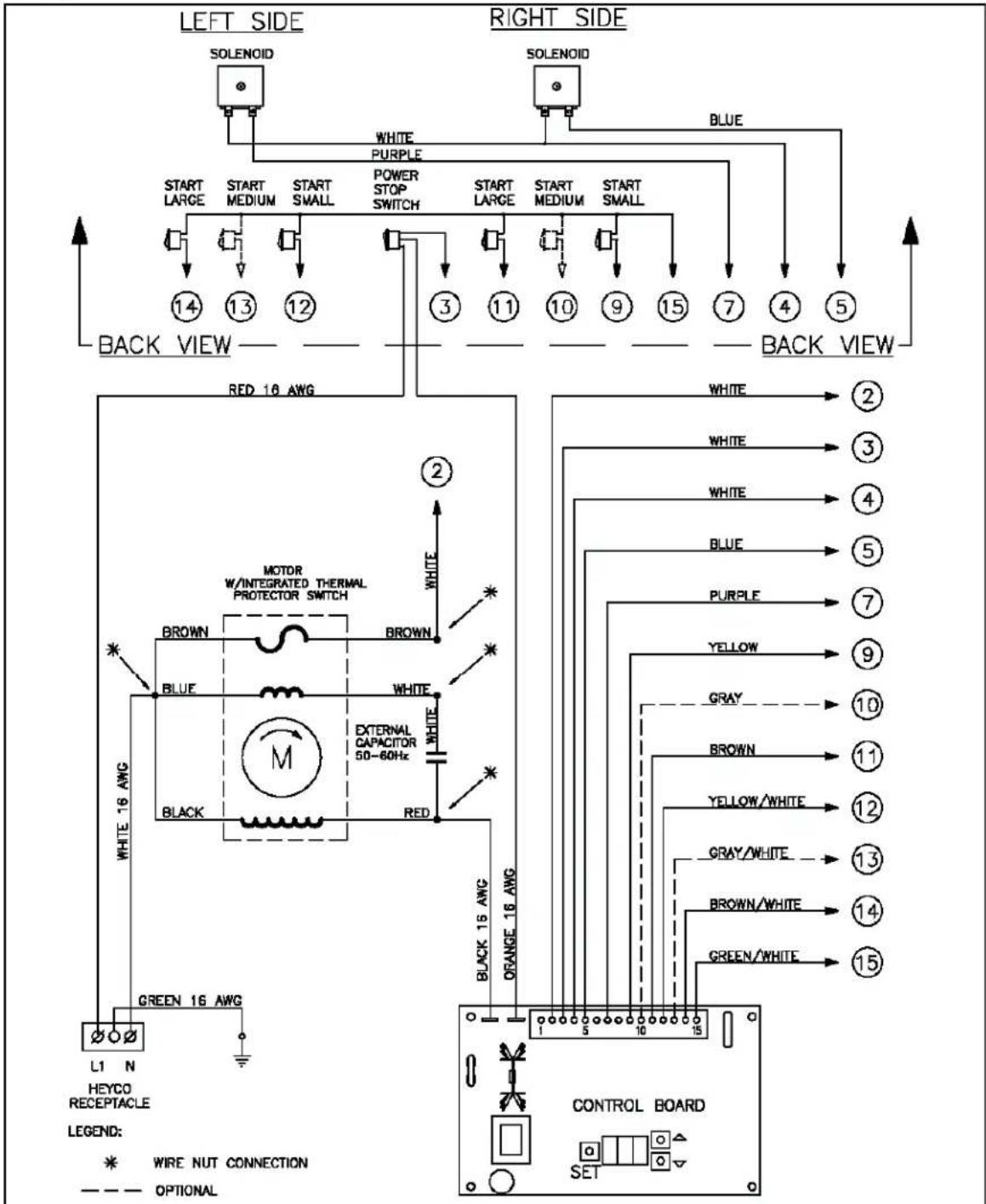 LEFT SIDE RIGHT SIDE SOLENOID SOLENOID WHITE PURPLE BLUE START LARGE START MEDIUM START SMALL START STOP SWITCH START LARGE START MEDIUM START SMALL BACK VIEW 14 13 12 3 11 10 9 15 7 4 5 BACK VIEW RED 16 AWG MOTOR W/INTEGRATED THERMAL PROTECTOR SWITCH BROWN WHITE * * BLUE WHITE EXTERNAL CAPACITOR 50-60Hz BLACK RED GREEN 16 AWG ORANGE 16 AWG L1 N HEYCO RECEPTACLE LEGEND: * WIRE NUT CONNECTION OPTIONAL WHITE WHITE BLUE PURPLE YELLOW GRAY BROWN YELLOW/WHITE GRAY/WHITE BROWN/WHITE GREEN/WHITE CONTROL BOARD SET