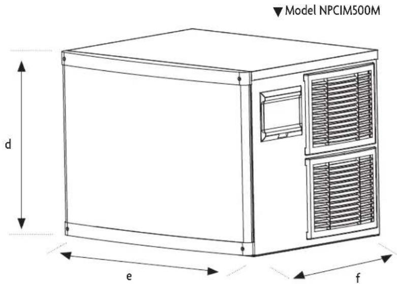 Model NPCIM500M d e f