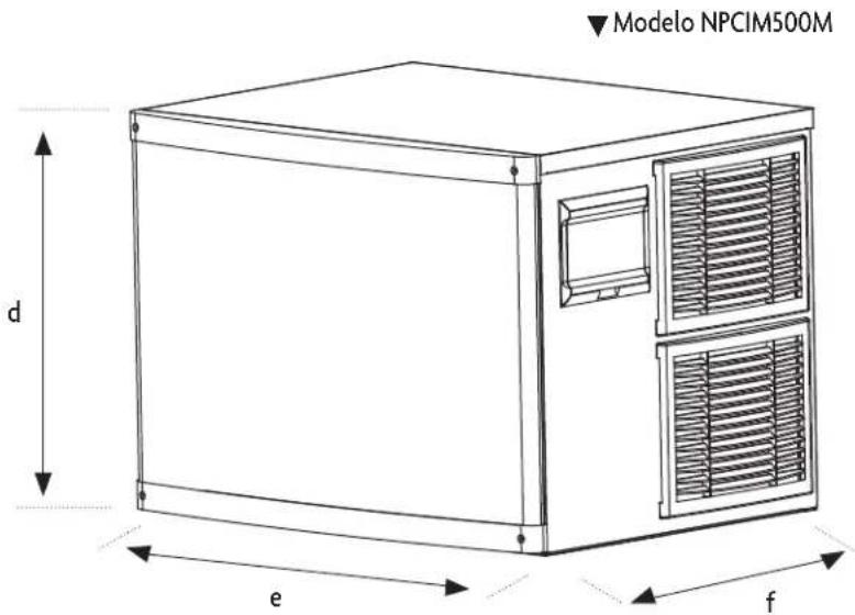 Modelo NPCIM500M d e f