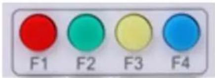 F1 F2 F3 F4