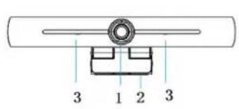 3 1 2 3