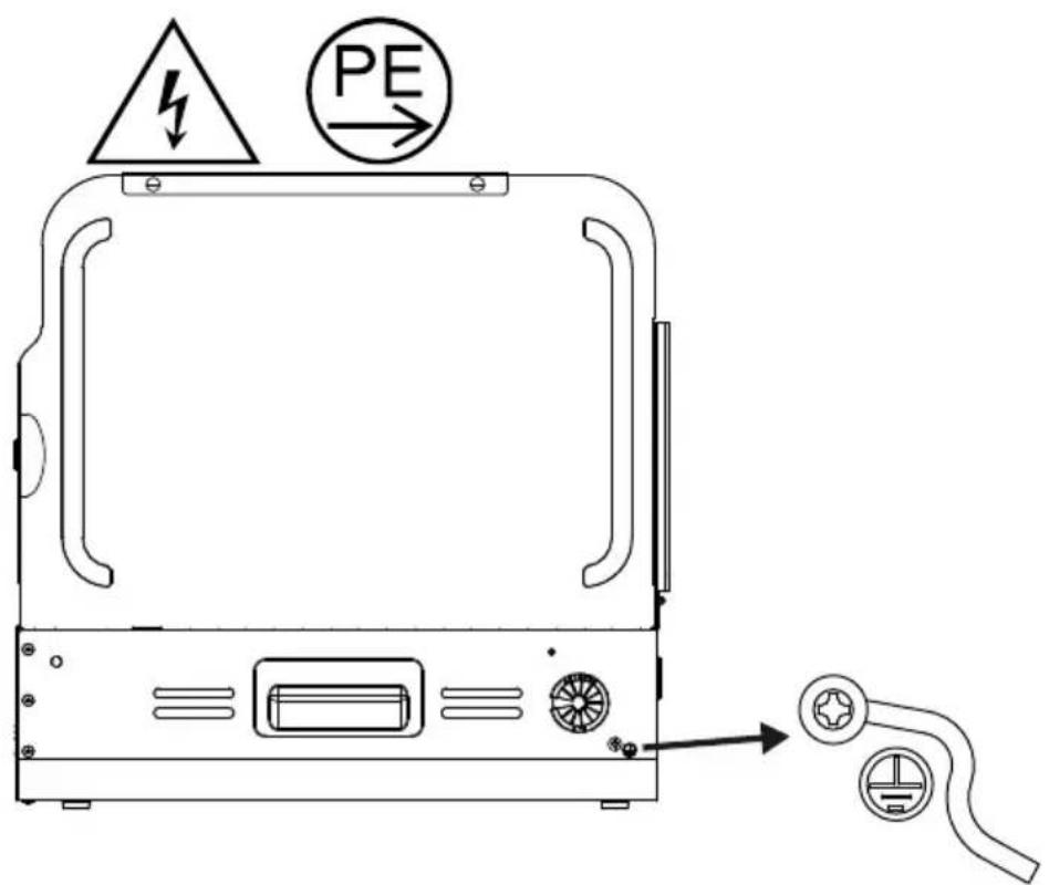 Diagram of an electronic device with warning symbols and labeled ports, including a warning triangle and PE symbol.