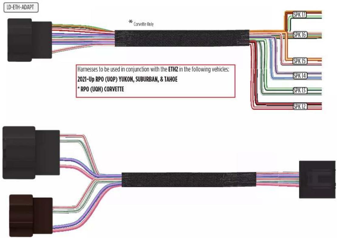 LD-ETH-ADAPT * Corvette Only Harnesses to be used in conjunction with the ETH2 in the following vehicles: 2021-Up RPO (UQP) YUKON, SUBURBAN, & TAHOE * RPO (UQH) CORVETTE