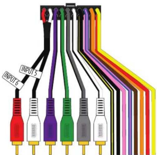 INPUT 5 INPUT 6