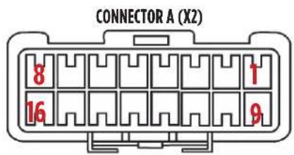CONNECTOR A (X2) 8 1 16 9