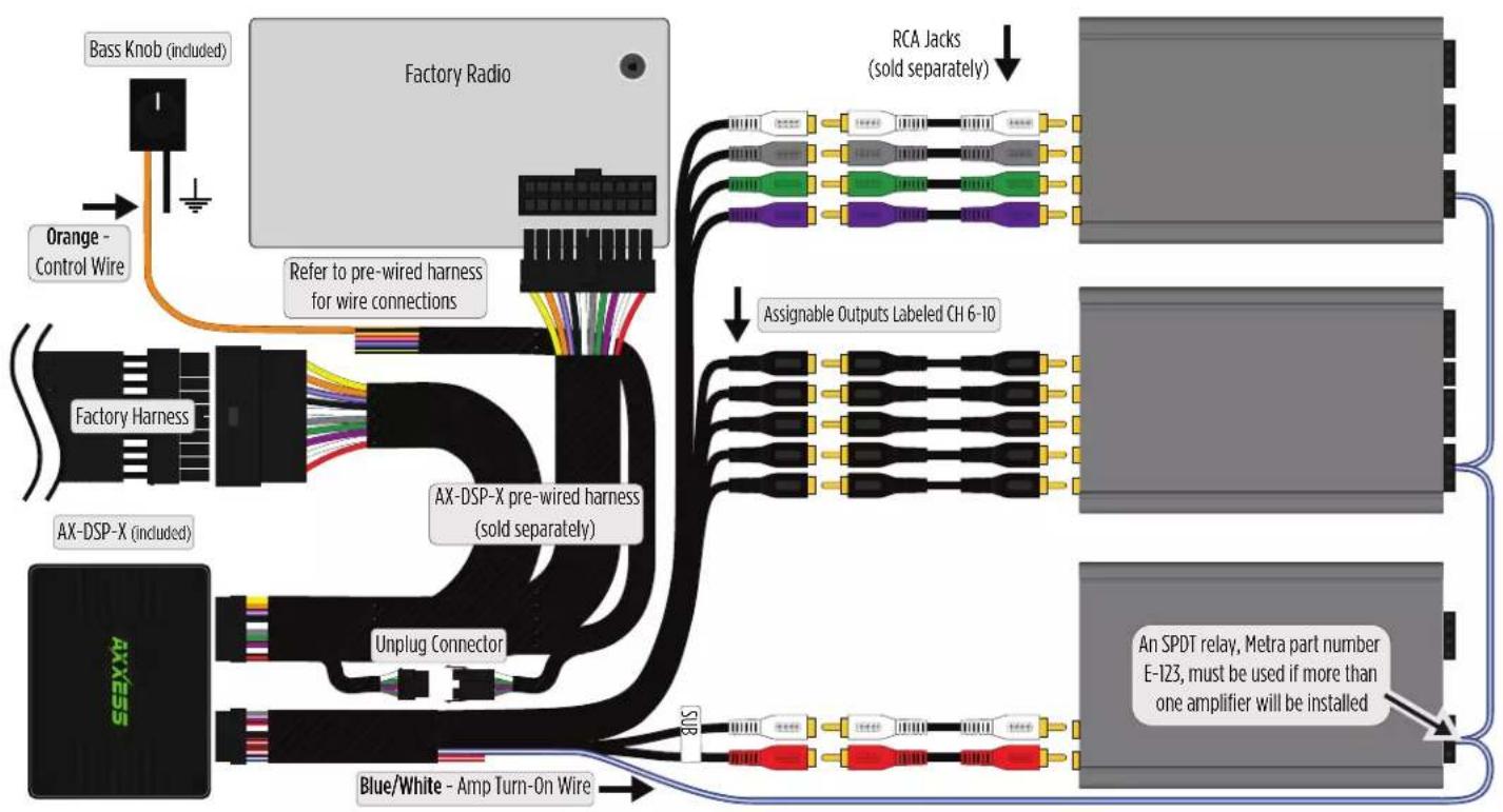 Metra Axxess AXDSPX-ETH1 - Aftermarket Radio Systems - 2