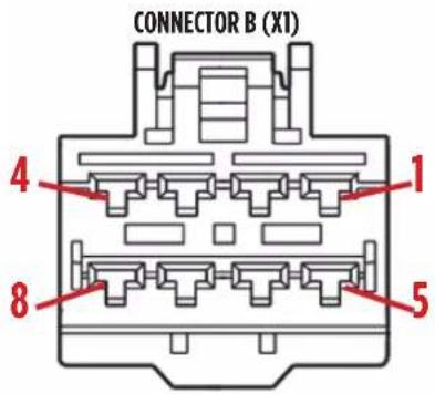CONNECTOR B (X1) 4 1 8 5