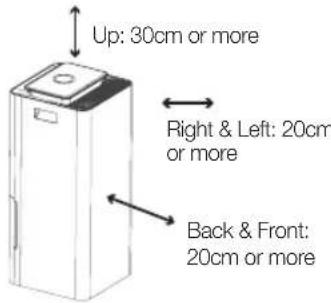 Up: 30cm or more Right & Left: 20cm or more Back & Front: 20cm or more