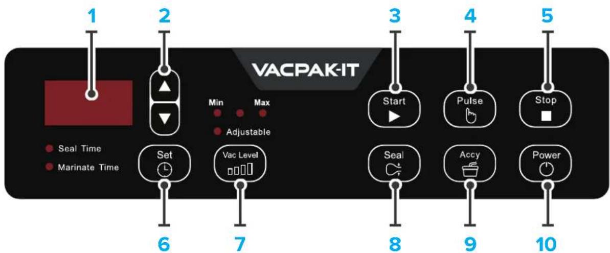 VACPAK-IT 1 2 Min Max Adjustable Set Vac Level 6 7 3 Start 8 Pulse 9 Stop Seal Accy Power