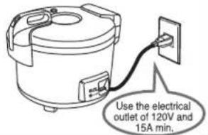Use the electrical outlet of 120V and 15A min.
