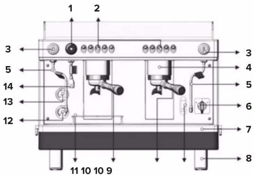 1 2 3 5 14 13 12 3 4 5 6 7 8 11 10 10 9