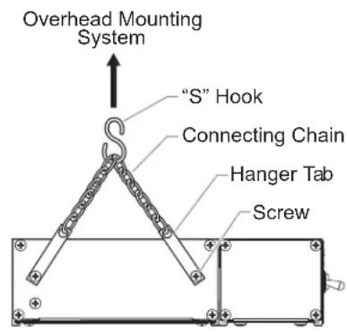 Overhead Mounting System "S" Hook Connecting Chain Hanger Tab Screw