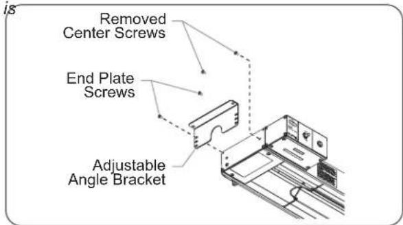 Removed Center Screws End Plate Screws Adjustable Angle Bracket