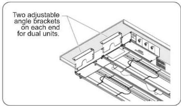Two adjustable angle brackets on each end for dual units.