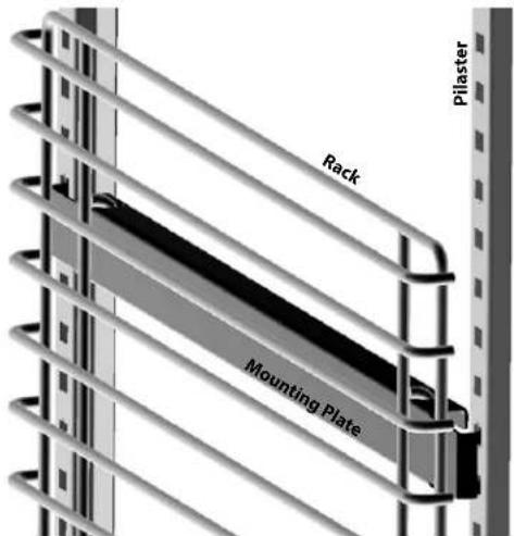 Rack Mounting Plate Pilaster