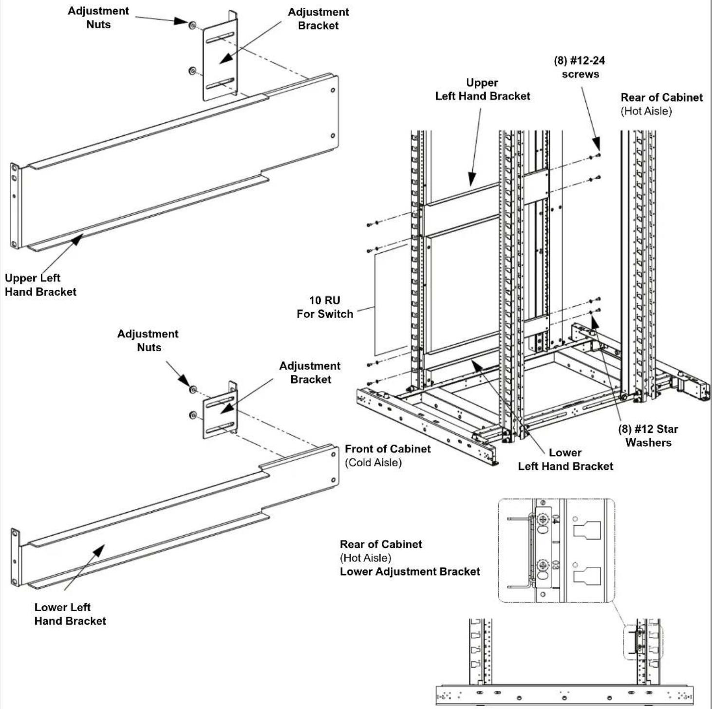 Adjustment Nuts Adjustment Bracket Upper Left Hand Bracket 10 RU For Switch Adjustment Nuts Adjustment Bracket Front of Cabinet (Cold Aisle) Lower Left Hand Bracket Rear of Cabinet (Hot Aisle) Lower Adjustment Bracket (8) #12-24 screws Upper Left Hand Bracket Rear of Cabinet (Hot Aisle) (8) #12 Star Washers