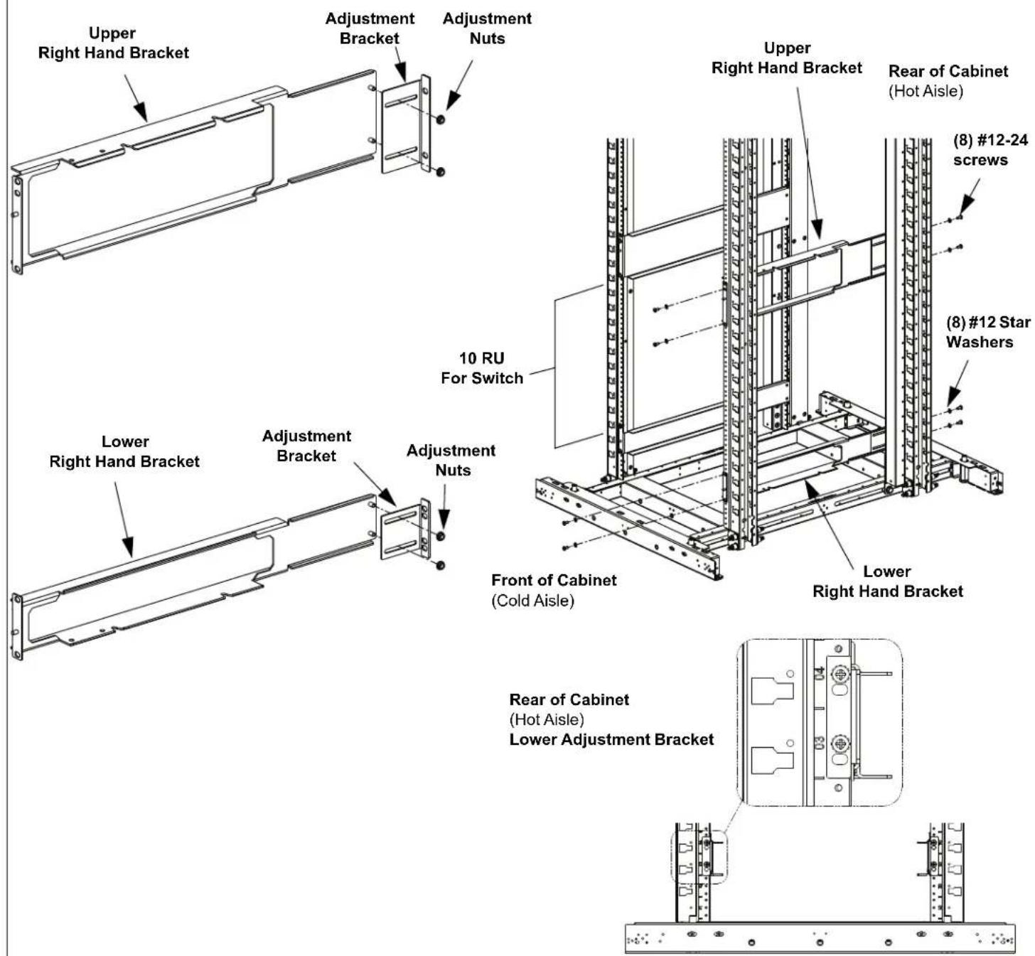 Panduit DIRLC3210S17W - Upper / Lower Right Hand Bracket Installation - 1
