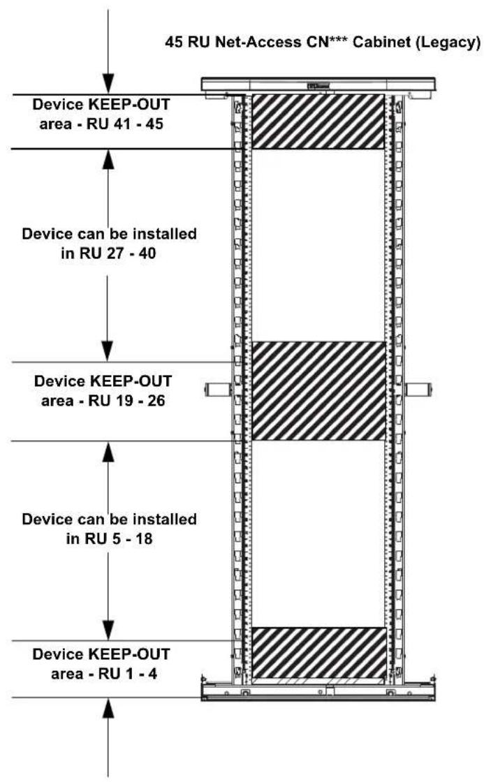 45 RU Net-Access CN*** Cabinet (Legacy) Device KEEP-OUT area - RU 41 - 45 Device can be installed in RU 27 - 40 Device KEEP-OUT area - RU 19 - 26 Device can be installed in RU 5 - 18 Device KEEP-OUT area - RU 1 - 4