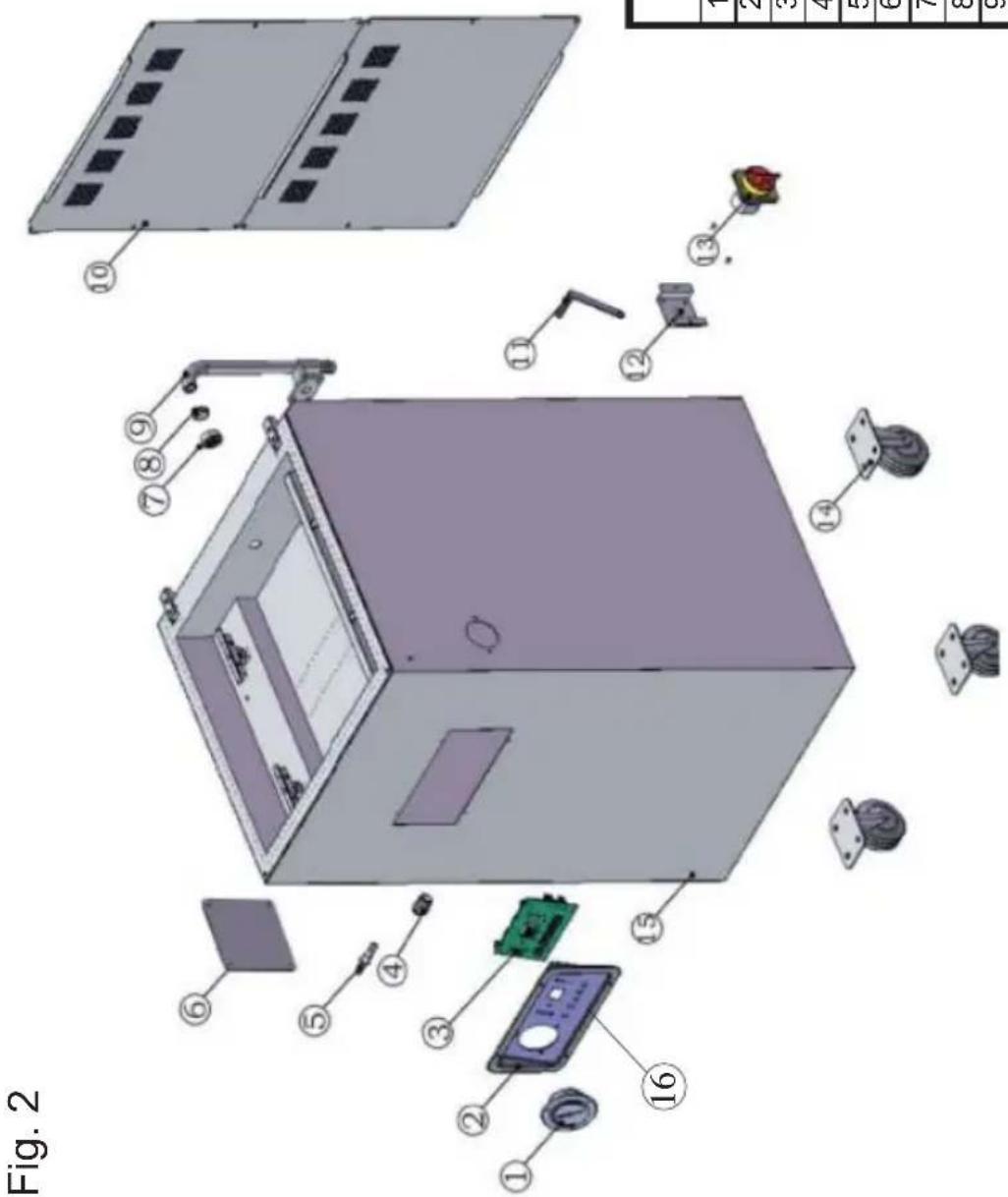 Fig. 2 ① ② ③ ④ ⑤ ⑥ ⑦ ⑧ ⑨ ⑩ ⑪ ⑫ ⑬ ⑭ ⑮ ⑯ ⑰ ⑱ ⑲ ⑳ ㉑ ㉒ ㉓ ㉔ ㉕ ㉖ ㉗ ㉘ ㉙ ㉚ ㉛ ㉜ ㉝ ㉞ ㉟ ㉳ ㉴ ㉵ ㉶ ㉷ ㉸ ㉹ ㉺ ㉻ ㉼ ㉽ ㉾ ㉒ ㉓ ㉔ ㉕ ㉖ ㉗ ㉘ ㉙ ㉚ ㉛ ㉜ ㉝ ㉞ ㉟ ㉟a ㉟b ㉟c ㉟d ㉟e ㉟f ㉟g ㉟h ㉟i ㉟j ㉟k ㉟l ㉟m ㉟n ㉟o ㉟p ㉟q ㉟r ㉟s ㉟t ㉟u ㉟v ㉟w ㉟x ㉟y ㉟z ㉟c ㉟d ㉟e ㉟f ㉟g ㉟h ㉟i ㉟j ㉟k ㉟l ㉟m ㉟n ㉟o ㉟p ㉟q ㉟r ㉟s ㉟t ㉟u ㉟v ㉟w ㉟x ㉟y ㉟z