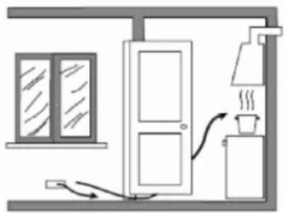 Becken BMS4508N - Changing the oven lamp: - 2
