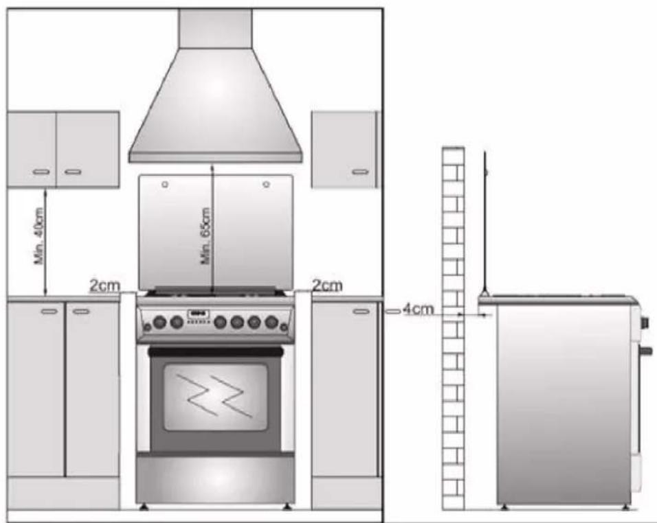 Min. 40cm 2cm Min. 65cm 2cm 4cm