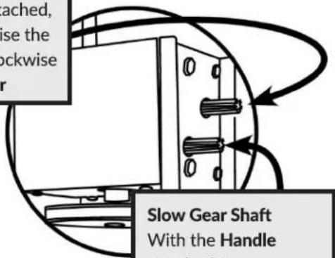 ached, se the lockwise r Slow Gear Shaft With the Handle
