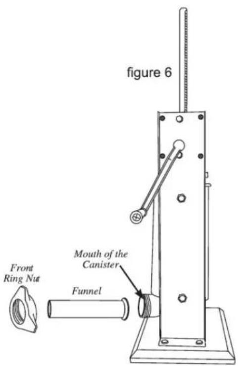 Figure 6 Front Ring Nut Mouth of the Canister Funnel