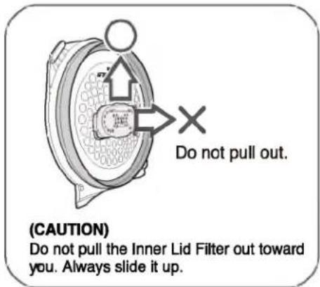 (CAUTION) Do not pull the Inner Lid Filter out toward you. Always slide it up. Do not pull out.