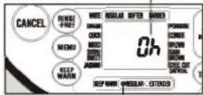 CANCEL RINCE FREE MENU KEEP WARM WHIP REGULAR OFFER HANDS 0h POWER CORNE PUNION CABBAGE GREEN ZUCCHINI OPEN WMSE & STONES