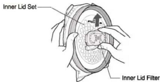 Inner Lid Set Inner Lid Filter