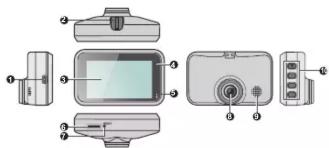 Diagram of a smart TV device with labeled components including front panel, screen, and control panel