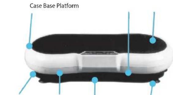 Case Base Platform