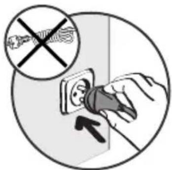Safety warning illustration showing a hand using a power plug to remove a surface, with a crossed-out 'No' symbol and an arrow indicating repair.