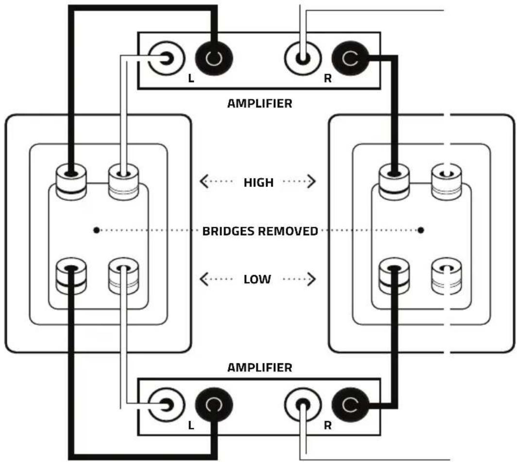 Fluance SXBP2 - Here are the steps to connect speakers in the bi-amplification mode: - 1