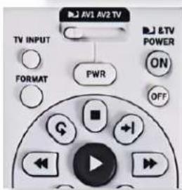 TV INPUT FORMAT PWR LJ AV1 AV2 TV LJ LTV POWER ON OFF