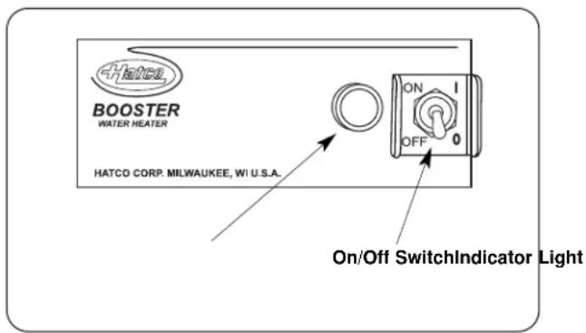 HATCO BOOSTER WATER HEATER HATCO CORP. MILWAUKEE, WI U.S.A. ON OFF On/Off SwitchIndicator Light