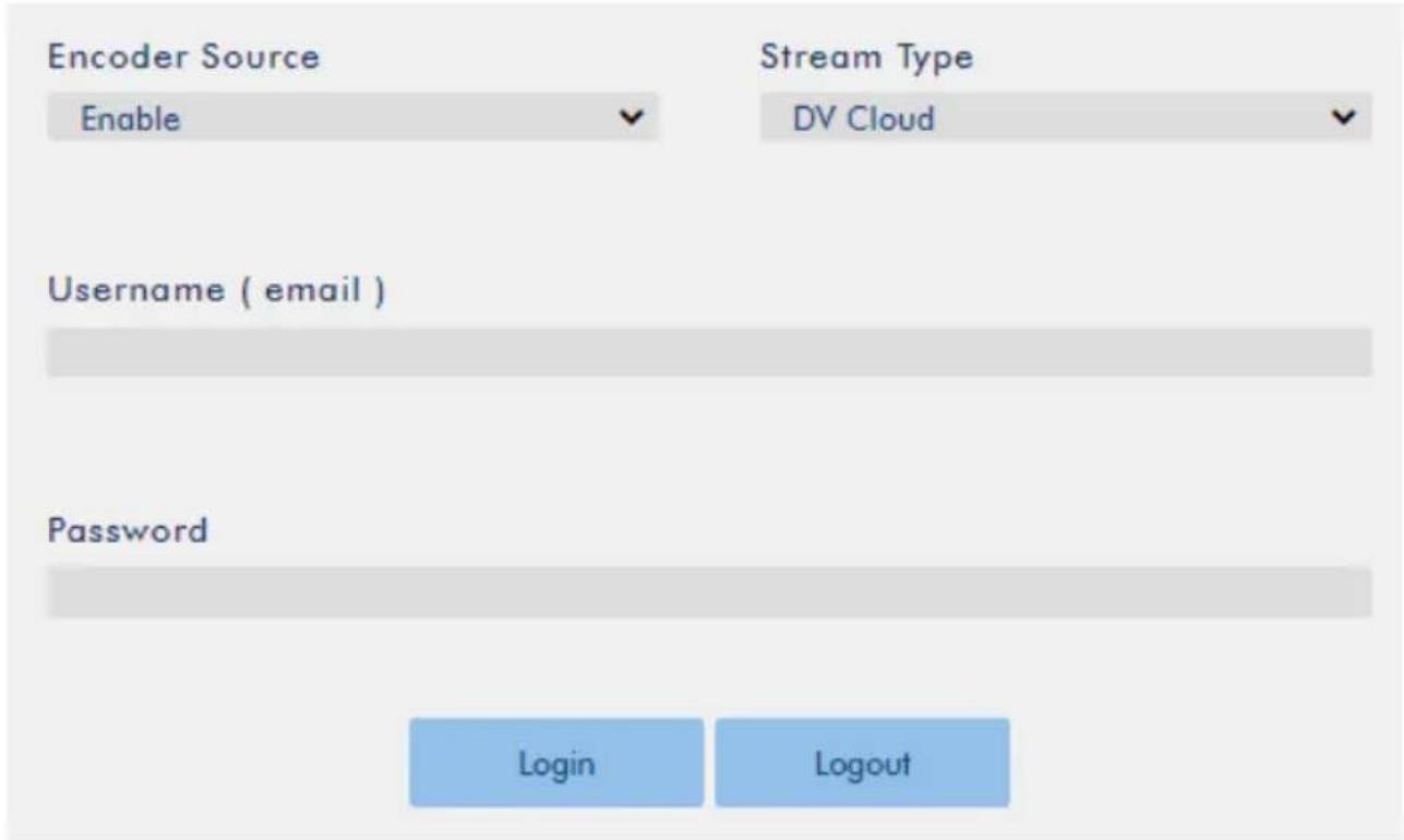 Encoder Source Stream Type Enable DV Cloud Username ( email ) Password Login Logout