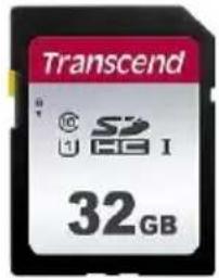 DataVideo NVS-35 - Recommended SD Cards - 13