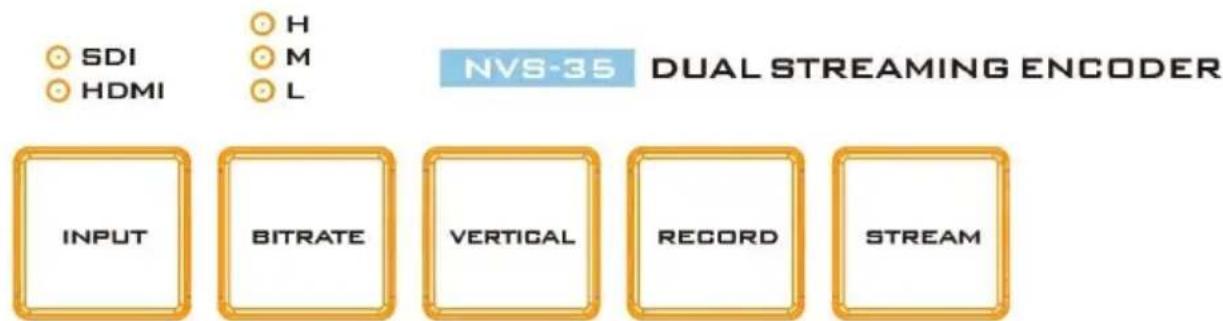 SDI H HDMI M L NVS-35 DUAL STREAMING ENCODER INPUT BITRATE VERTICAL RECORD STREAM