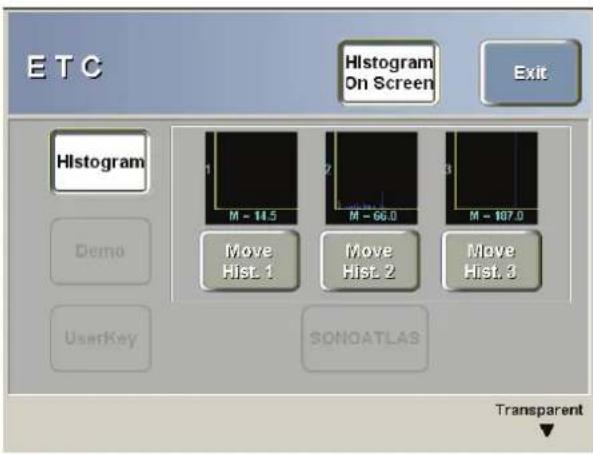 ETC Histogram On Screen Exit Histogram 1 M = 14.5 2 M = 66.0 3 M = 107.0 Move Hist. 1 Move Hist. 2 Move Hist. 3 UserKey SONOATLAS Transparent