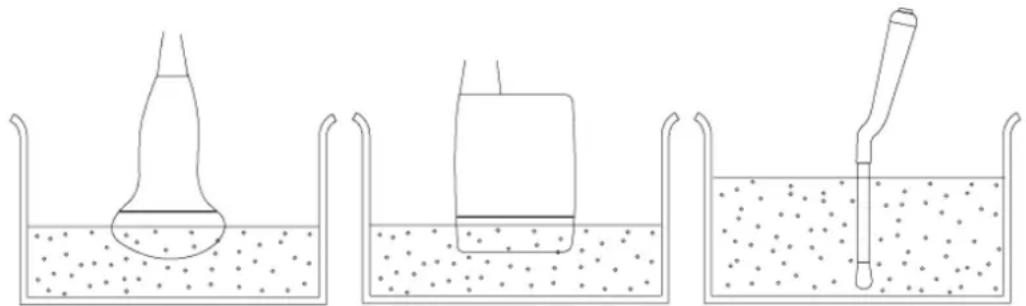 SAMSUNG Accuvix XQ - CAUTION - 1
